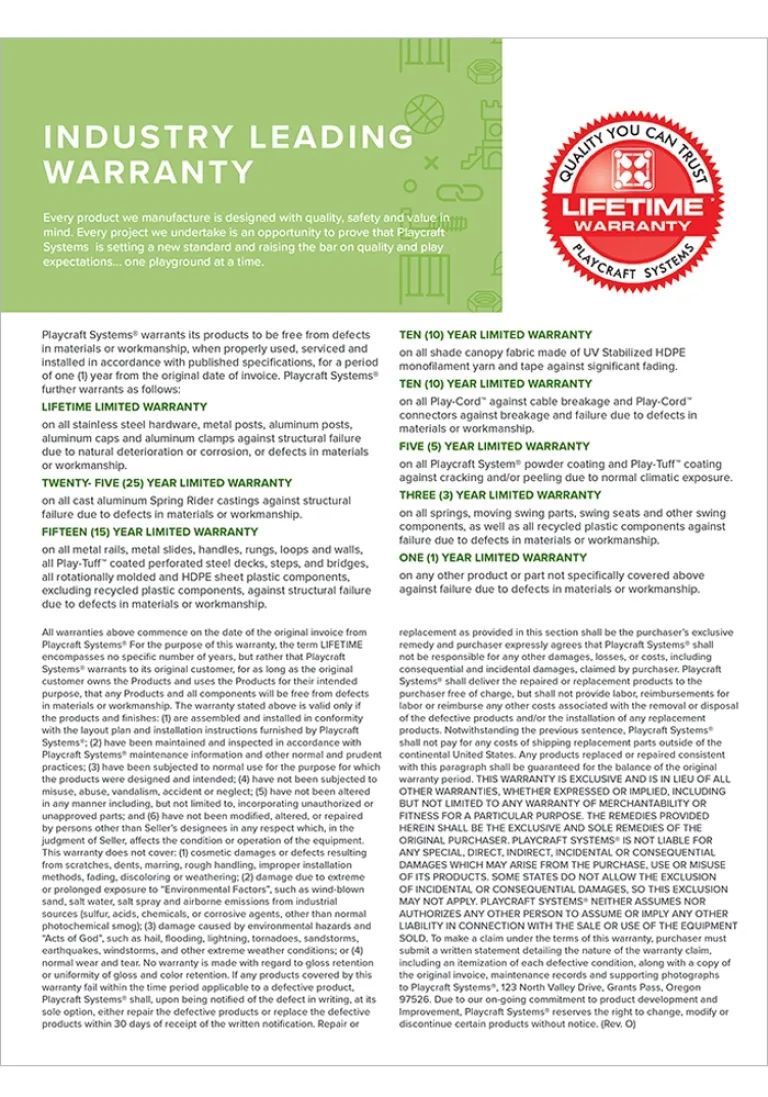 Warranty document with industry-leading lifetime guarantee badge.