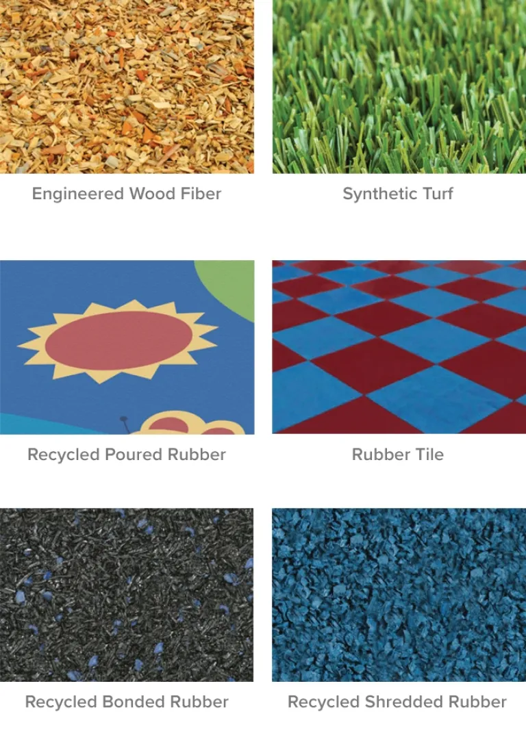 Six types of playground surfacing: wood fiber, synthetic turf, recycled rubber, and rubber tiles in various colors.